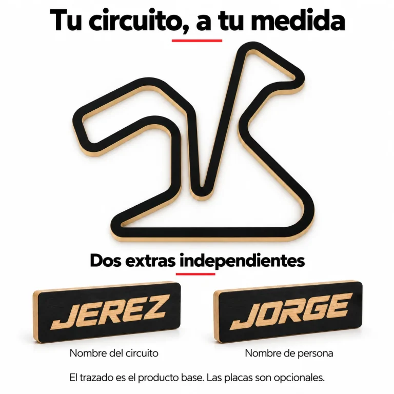 Circuito Personalizado